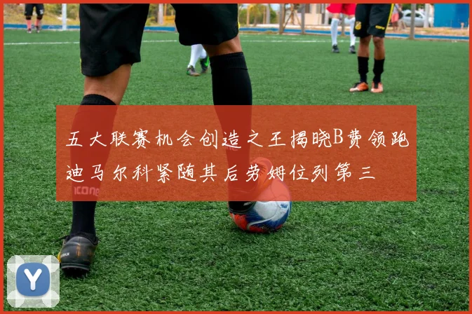 五大联赛机会创造之王揭晓B费领跑迪马尔科紧随其后劳姆位列第三